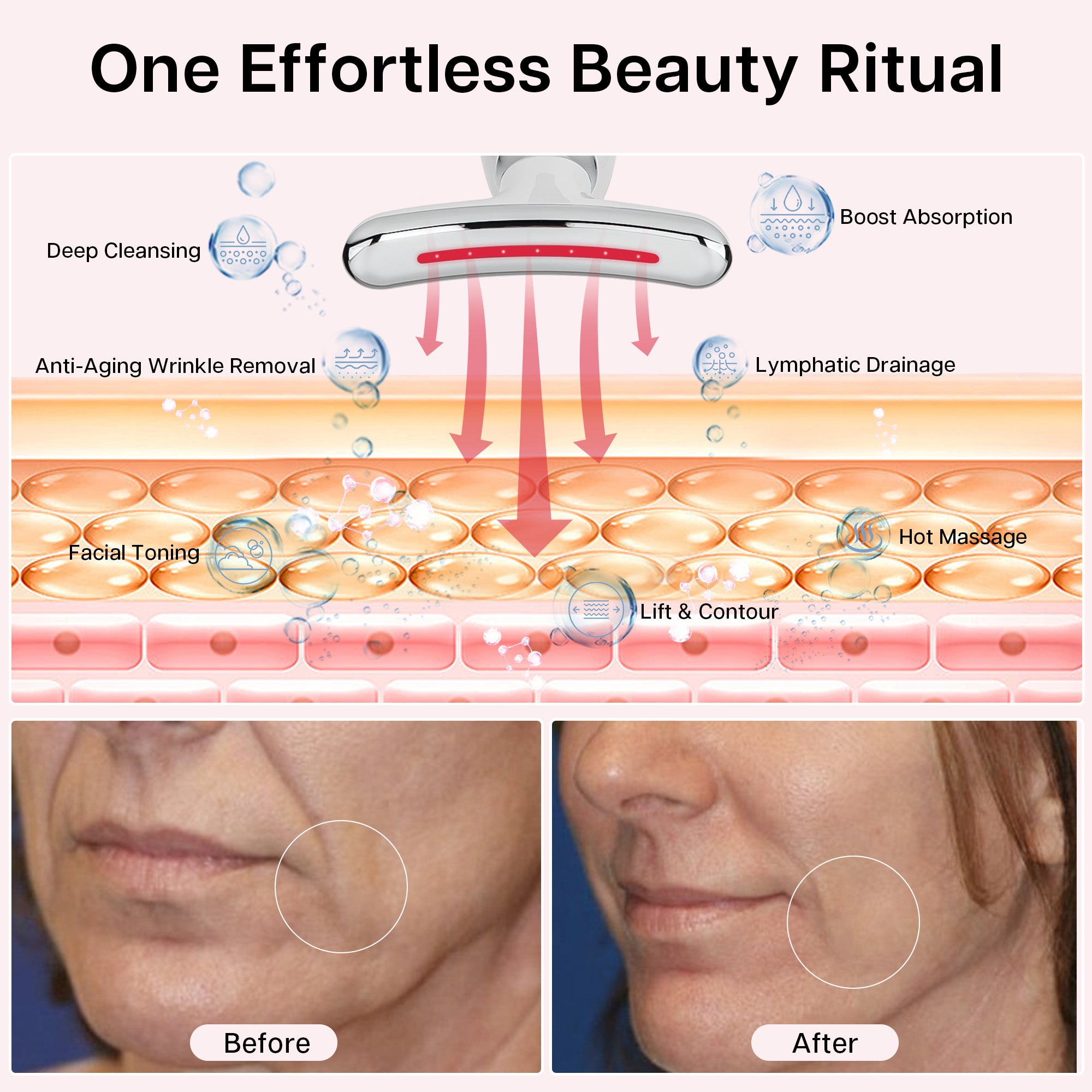 Lilac 7-in-1 Beauty Massager for Face and Neck