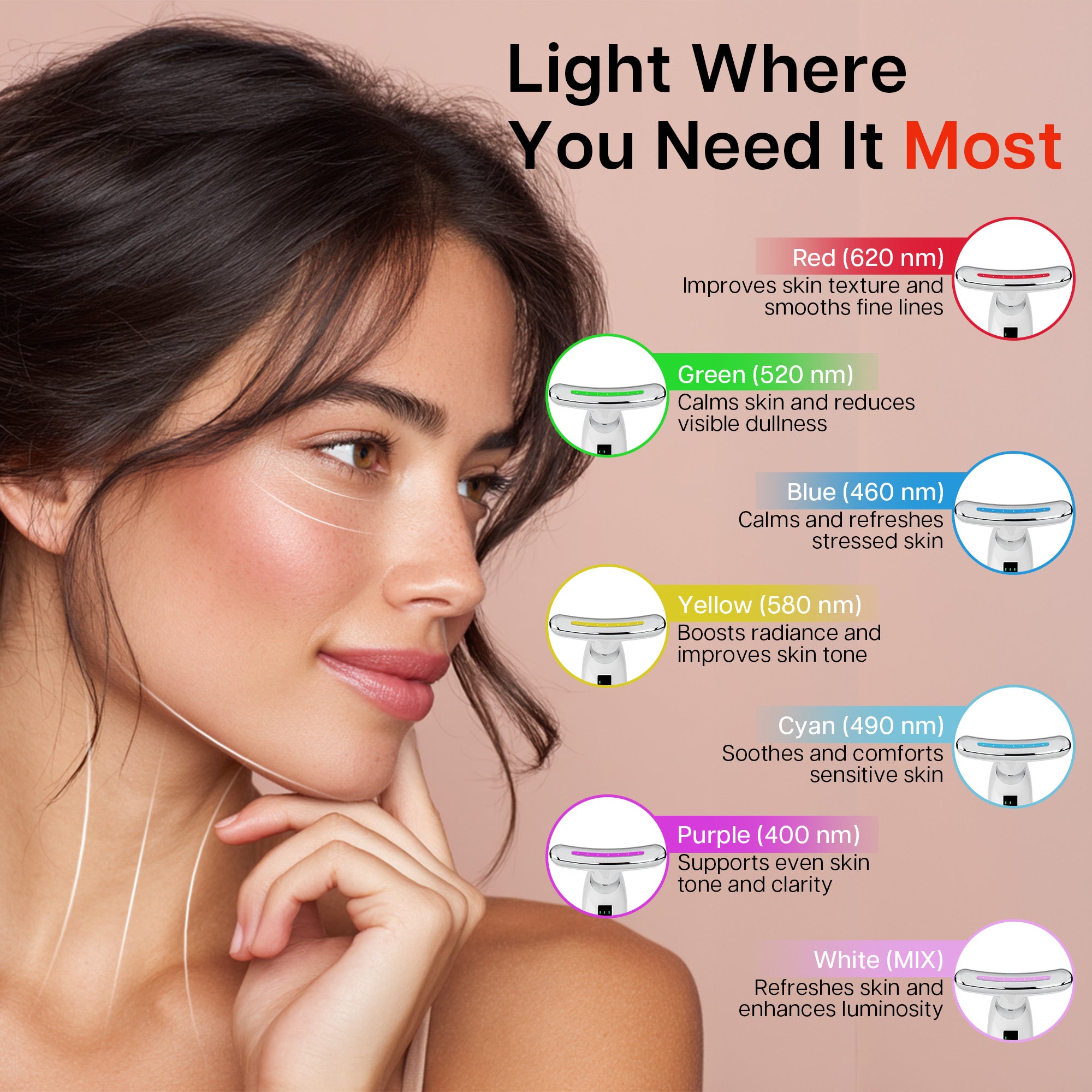 Lilac 7-in-1 Beauty Massager for Face and Neck