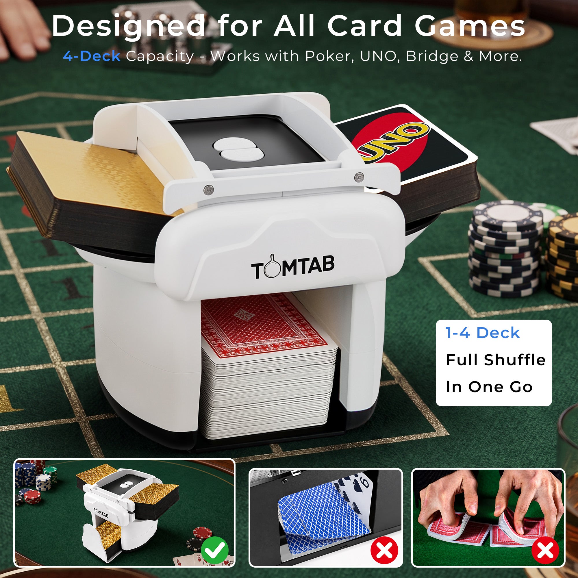 TOMTAB Automatic Card Shuffler 4 Deck
