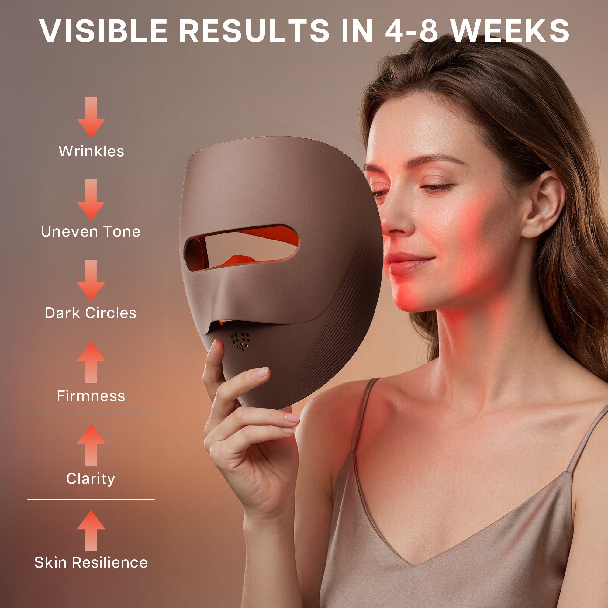 VRAIKO 9D LED Face Mask