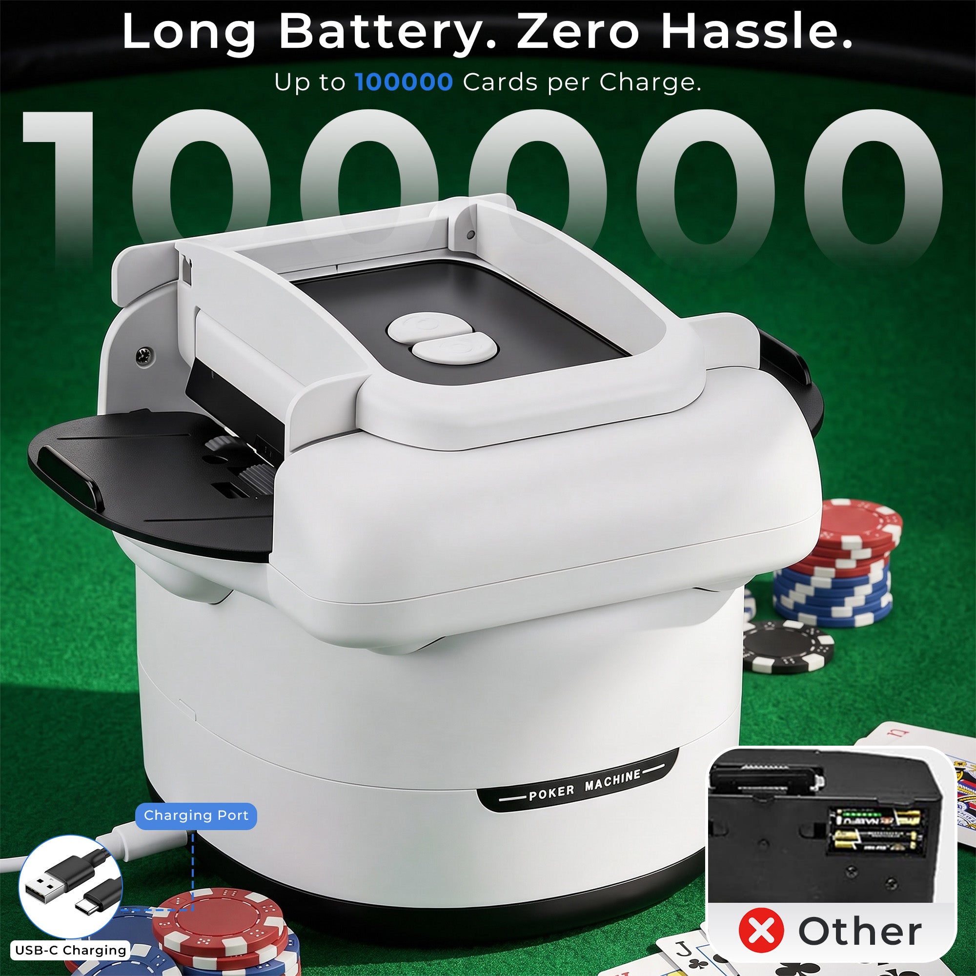 TOMTAB Automatic Card Shuffler 4 Deck