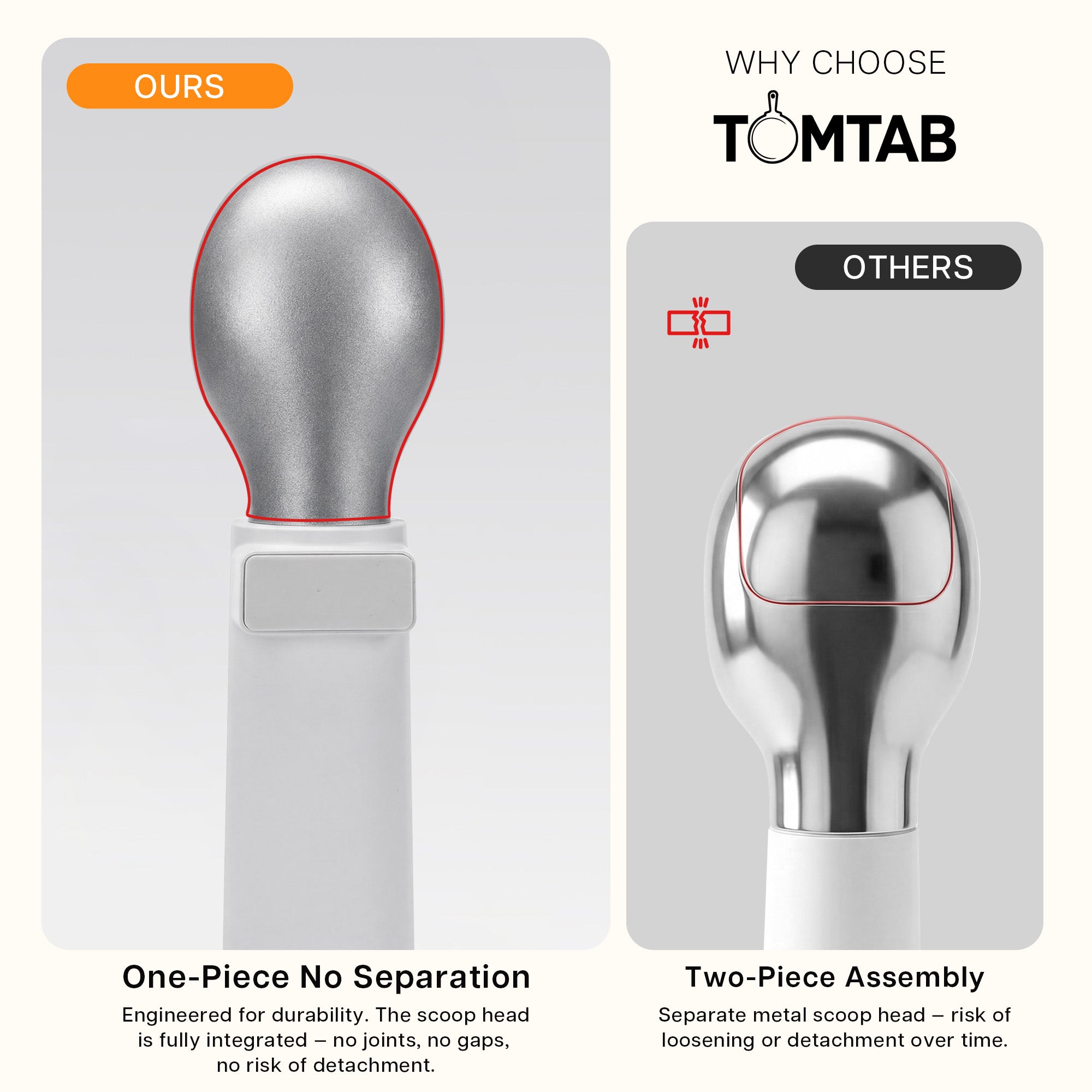 TOMTAB Heated Ice Cream Scoop